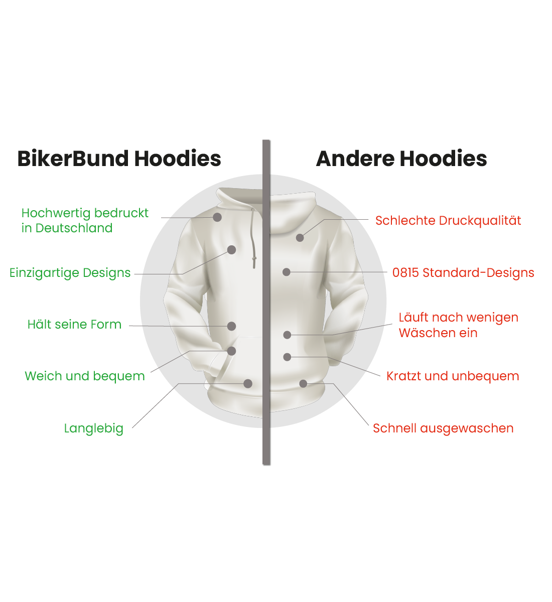 Ich geh jetzt Motorradfahren - Herren Hoodie