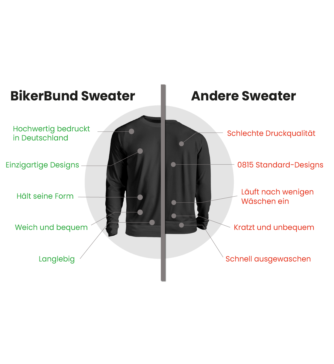 Bikes machen glücklich - Herren Sweater