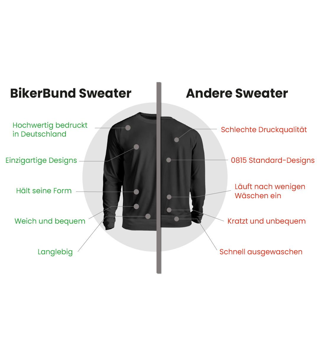 Echte Biker - Herren Sweater